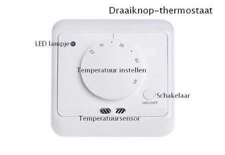 Rotary knob thermostat TLY-10