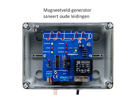 Magnetic field generator | IVT