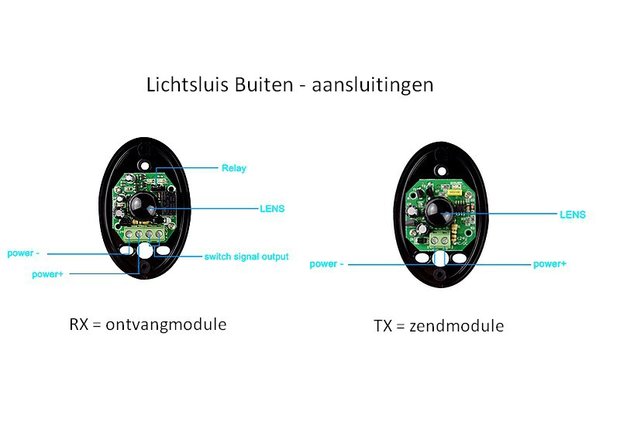 Lichtsluis-buiten |AB-20L