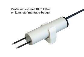 Water sensor | WS